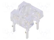 LED Super Flux; pink; oval; 7.62x7.62mm; 3000÷4200mcd; 30mA OPTOSUPPLY