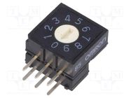 Encoding switch; DEC/BCD; Pos: 10; THT; Rcont max: 200mΩ; A6RV OMRON Electronic Components