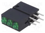 LED; in housing; 1.8mm; No.of diodes: 3; green; 38° SIGNAL-CONSTRUCT