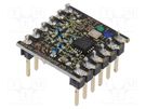 Module: RF; FM transceiver; 868MHz; SPI; -116dBm; 1.8÷3.6VDC; 13dBm RF SOLUTIONS