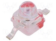LED; SMD; Gull wing; red; 3000÷4200mcd; 2.4x2.1x2.8mm; 10°; 20mA OPTOSUPPLY