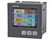 Logger; 85÷260VAC; IN: 16; on panel; IP65 (from the front); AR207 APAR