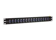PATCH PANEL, DB9 F-F COUPLER, 16PORT, 1U