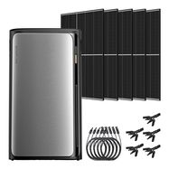 EcoFlow Balcony Solar System Stream Complete Ultra U1, EcoFlow