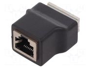 Adapter; PIN: 8; terminal block,RJ45 socket; spring clamp Goobay