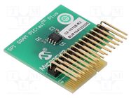SRAM module; Components: 23LCV1024; 128kBSRAM MICROCHIP TECHNOLOGY