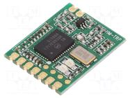 Module: RF; FM transceiver; FSK; UART; -117dBm; 2.4÷3.6VDC; 434MHz HOPE MICROELECTRONICS