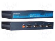 Converter; RS232/USB; Number of ports: 4; IP30; 215x122.5x34mm 