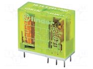 Relay: electromagnetic; DPDT; Ucoil: 48VDC; Icontacts max: 15A FINDER