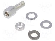 Threaded head screw; UNC 4-40; Spanner: 4.5mm; Thread len: 7.92mm MOLEX