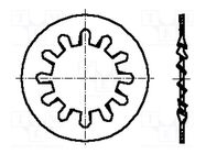 Washer; internally serrated; M12; D=20.5mm; h=1mm; spring steel BOSSARD