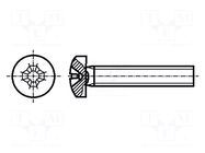 Screw; M2.5x12; 0.45; Head: cheese head; Phillips; PH1; steel; zinc BOSSARD