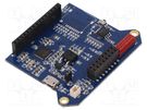 Dev.kit: FT93x; pin strips,Micro-MaTch,USB B micro; Comp: FT932Q BRIDGETEK