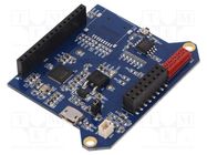 Dev.kit: FT93x; prototype board; Comp: FT932Q BRIDGETEK