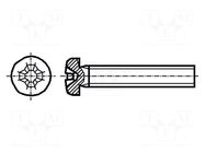 Screw; M2x4; 0.4; Head: cheese head; Phillips; PH1; ISO 7048 BOSSARD