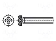 Screw; M2.5x12; 0.45; Head: cheese head; Phillips; PH1; ISO 7048 BOSSARD
