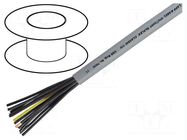 Wire; ÖLFLEX® CLASSIC 110; 15G0.75mm2; unshielded; 300V,500V; Cu LAPP