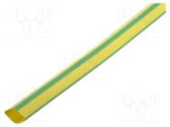 Heat shrink sleeve; glueless; 2: 1; 4.8mm; L: 1m; yellow-green CYG/KTG