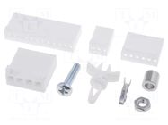 Hardware pack Control Resources