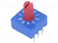 Encoding switch; DEC/BCD; Pos: 10; Rcont max: 100mΩ; Pitch: 2.54mm ECE