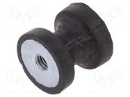 Vibration damper; M4; Ø: 15mm; rubber; L: 15mm; H: 4mm; 211N; 56N/mm ELESA+GANTER