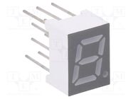 Display: LED; 7-segment; 7mm; 0.28"; No.char: 1; red; 30÷60mcd; anode FORYARD