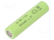 Re-battery: Ni-MH; 7/5A,7/5R23; 1.2V; 3800mAh; Ø16.6x66.2mm JJJ