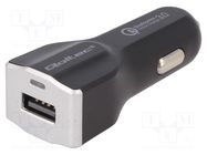 USB power supply; USB A socket; Sup.volt: 12÷24VDC; 5V/3A QOLTEC
