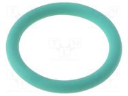 O-ring gasket; FKM; Thk: 1.5mm; Øint: 10mm; PG7; green; -20÷200°C LAPP