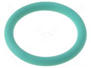 O-ring gasket; FKM; Thk: 1.5mm; Øint: 10mm; PG7; green; -20÷200°C LAPP