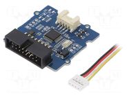 LED matrix driver; LED matrix 32x16,LED matrix 64x32; Grove SEEED STUDIO