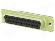 connector HD RECPT ASSY SIZE 3 TE Connectivity