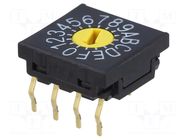 Encoding switch; HEX/BCD; Pos: 16; THT; Rcont max: 100mΩ; FR01 NKK SWITCHES