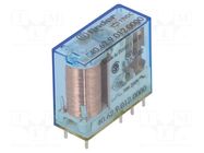 Relay: electromagnetic; DPDT; Ucoil: 12VDC; Icontacts max: 20A FINDER