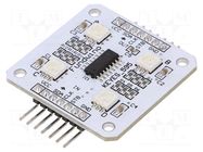 Module robotics: LED; No.of diodes: 4; 5050; Colour: RGB; Arduino OKYSTAR