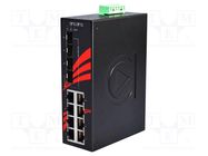 Switch Ethernet; unmanaged; Number of ports: 12; 12÷48VDC; RJ45 ANTAIRA