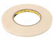 Tape: heat transfer; W: 9mm; L: 40m; Thk: 0.2mm; 1.5W/mK; acrylic 3M