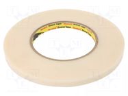 Tape: heat transfer; W: 9mm; L: 40m; Thk: 0.2mm; 1.5W/mK; acrylic 3M