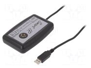 Kit: evaluation kit AMPHENOL SGX SENSORTECH