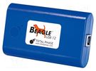 Dev.kit: protocol analyser; USB A-USB B cable x2 TOTAL PHASE