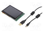 Dev.kit: evaluation; USB cable,prototype board; RX65N RENESAS
