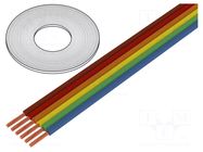 Wire: ribbon; 8x0.5mm2; stranded; Cu; unshielded; PVC; 500V; 50m BQ CABLE