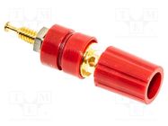 Socket; 4mm banana; 15A; 2.5kV; red; gold-plated; on panel MUELLER ELECTRIC