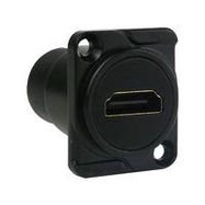 ADAPTER, HDMI TYPE D RCPT-RCPT, PANEL