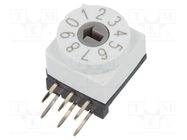 Encoding switch; DEC/BCD; Pos: 10; THT; Rcont max: 80mΩ; 7Ncm; T/S/Q SUNGMUN ELECTRONICS