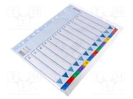 File dividers numbered; Marking: 1-12 ESSELTE
