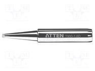 Tip; chisel; 1.6x0.5mm; AT-937A,AT-980E,MS-300,ST-2065D ATTEN