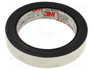 Tape: electrically conductive; W: 19mm; L: 16.5m; Thk: 0.081mm 3M