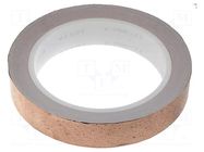 Tape: electrically conductive; W: 19mm; L: 16.5m; Thk: 0.066mm 3M