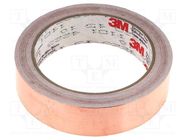 Tape: electrically conductive; W: 25mm; L: 16.5m; Thk: 0.066mm 3M